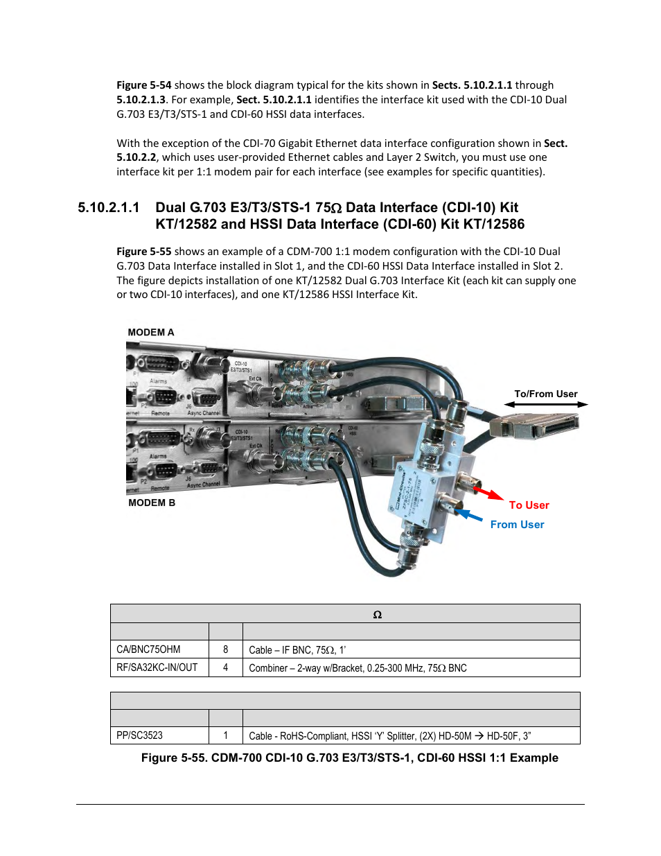 Comtech EF Data CRS-170A User Manual | Page 139 / 172