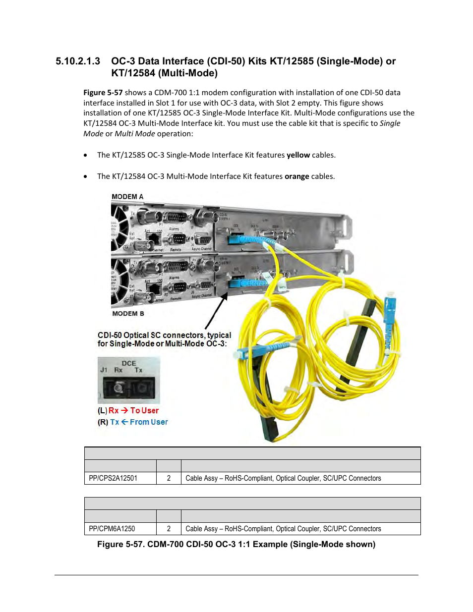 Comtech EF Data CRS-170A User Manual | Page 141 / 172