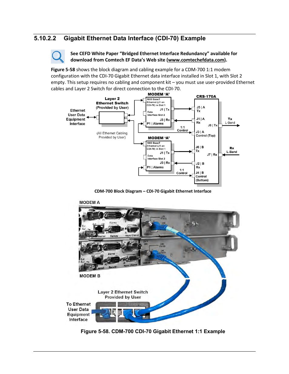 2 gigabit ethernet data interface (cdi-70) example | Comtech EF Data CRS-170A User Manual | Page 142 / 172