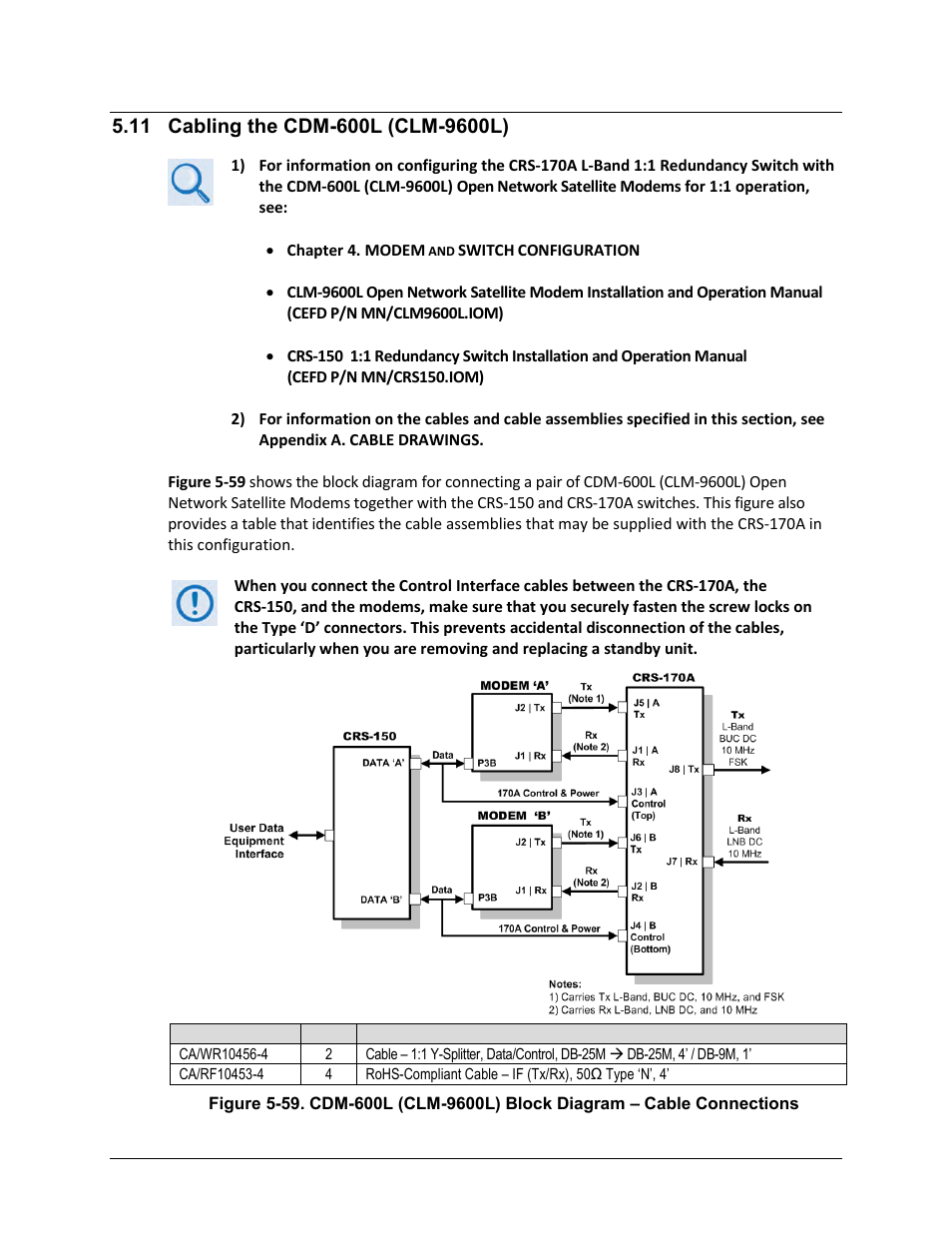 11 cabling the cdm-600l (clm-9600l), Ee figure 5-59 | Comtech EF Data CRS-170A User Manual | Page 143 / 172