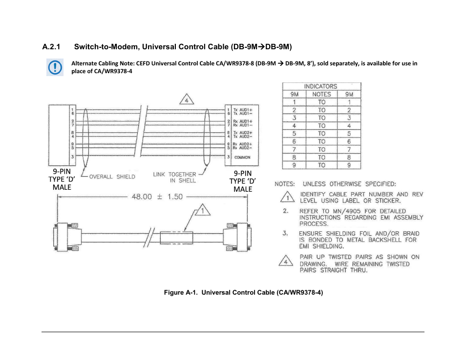 Comtech EF Data CRS-170A User Manual | Page 149 / 172