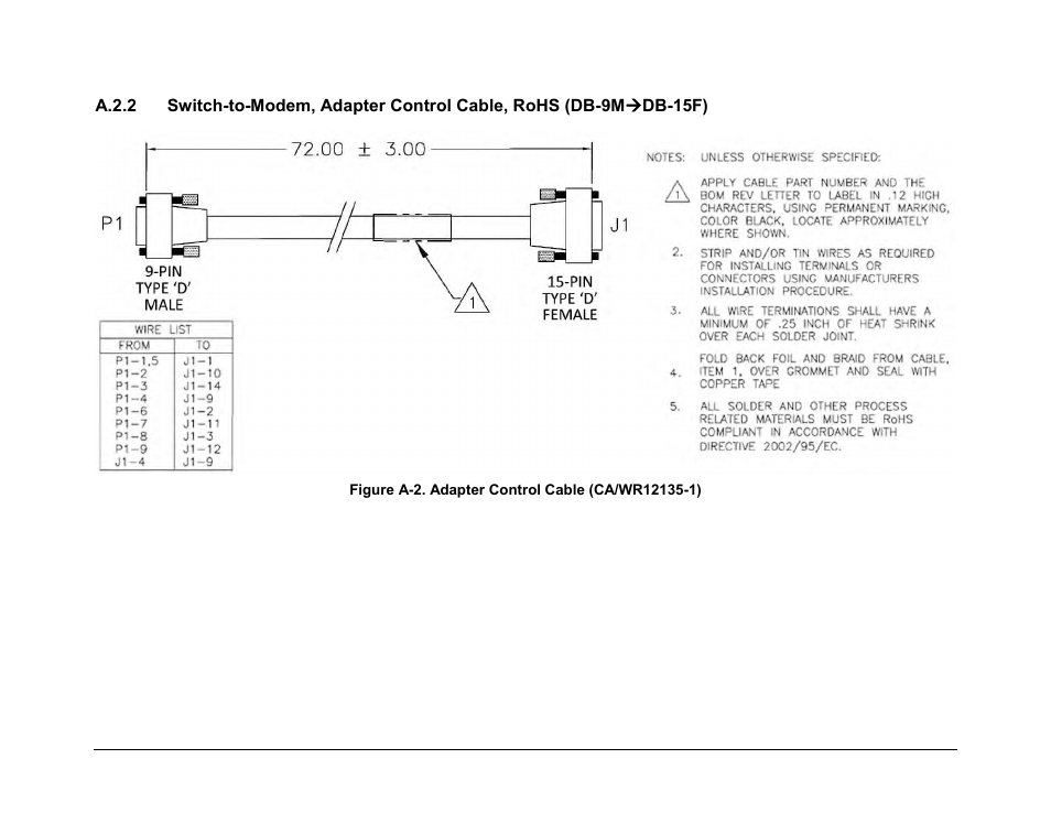 Comtech EF Data CRS-170A User Manual | Page 150 / 172