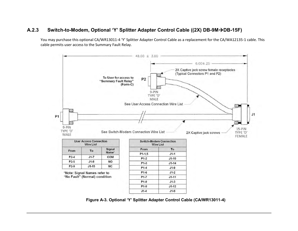 Comtech EF Data CRS-170A User Manual | Page 151 / 172
