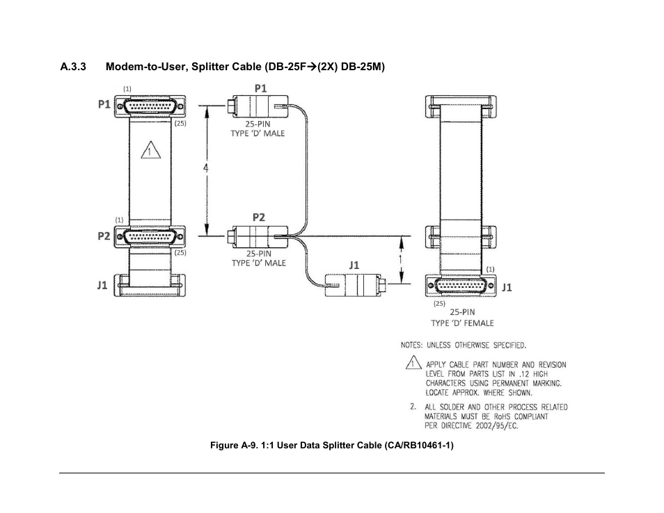 Comtech EF Data CRS-170A User Manual | Page 160 / 172