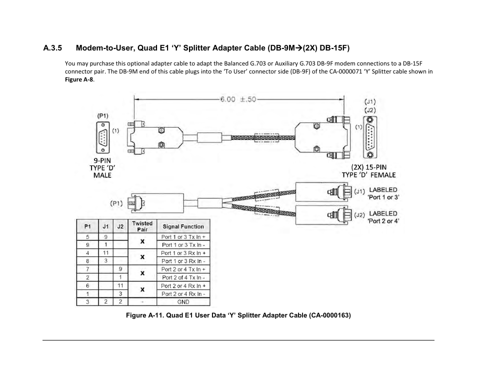 Comtech EF Data CRS-170A User Manual | Page 162 / 172