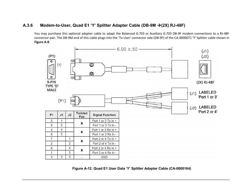 Comtech EF Data CRS-170A User Manual | Page 163 / 172