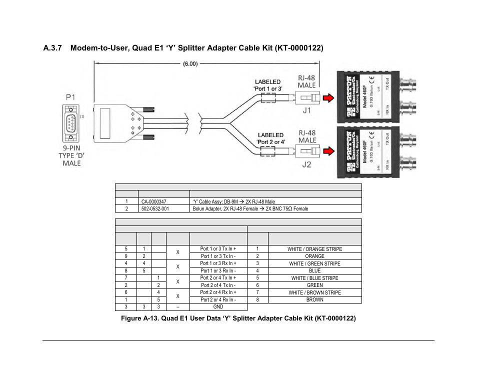 Comtech EF Data CRS-170A User Manual | Page 164 / 172