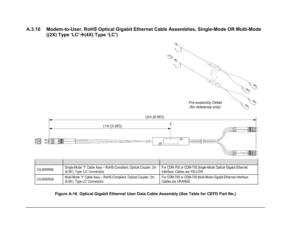 Comtech EF Data CRS-170A User Manual | Page 167 / 172