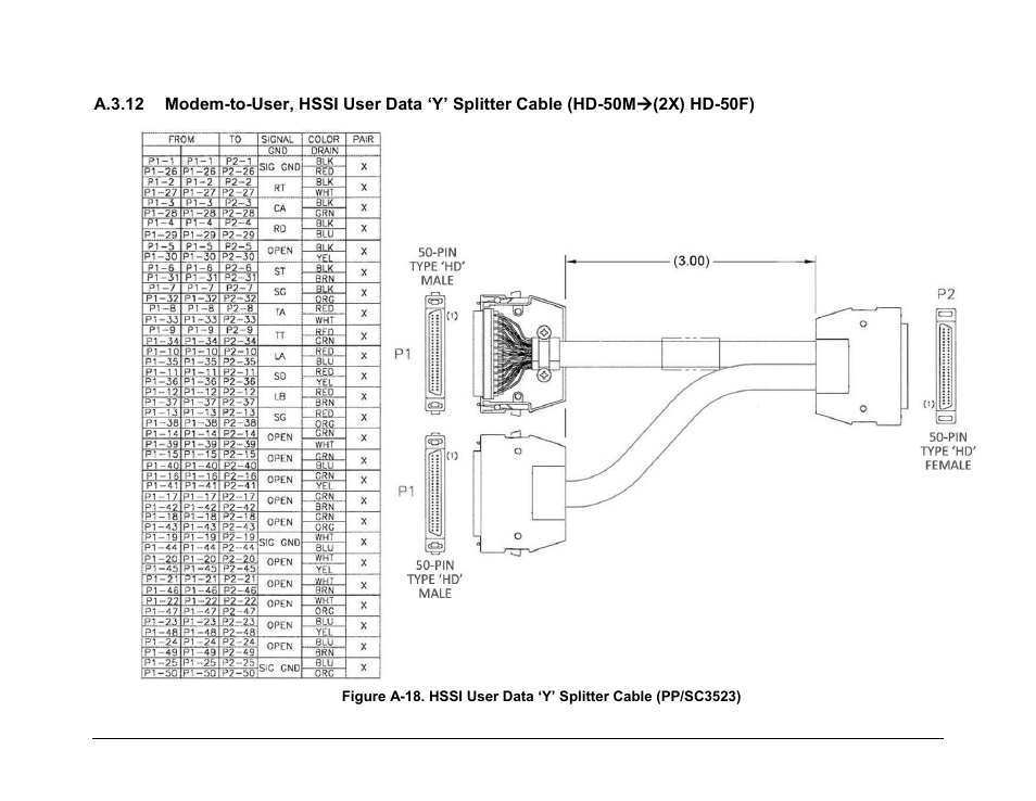 Comtech EF Data CRS-170A User Manual | Page 169 / 172