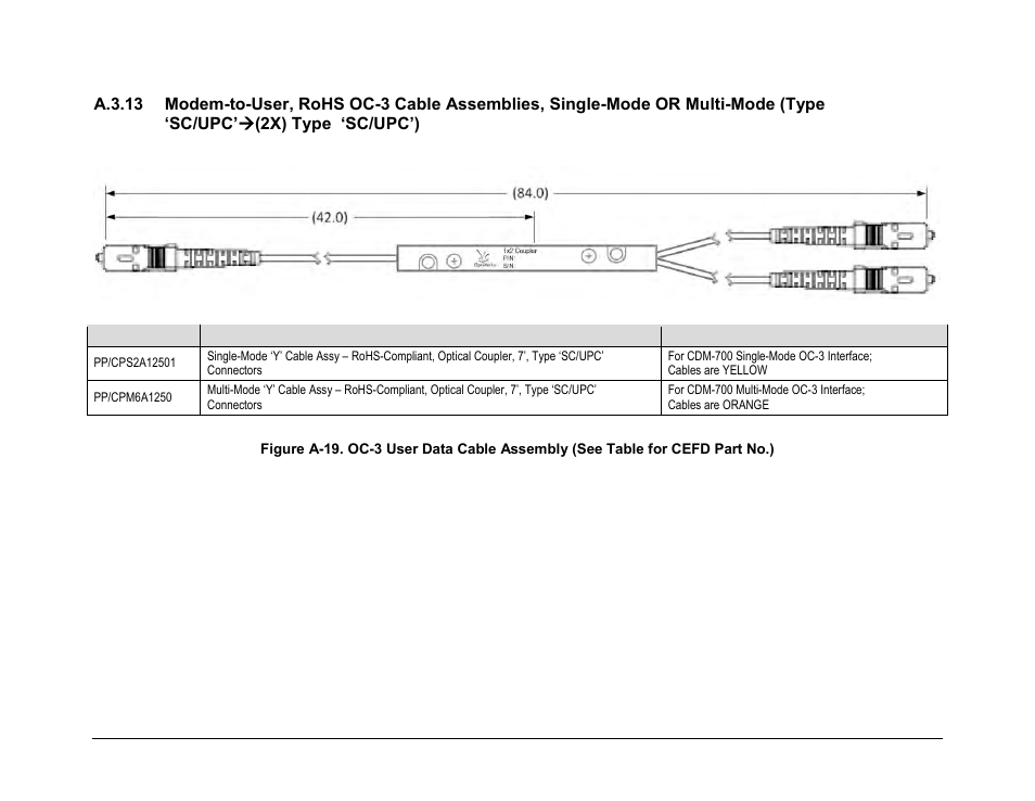 Comtech EF Data CRS-170A User Manual | Page 170 / 172