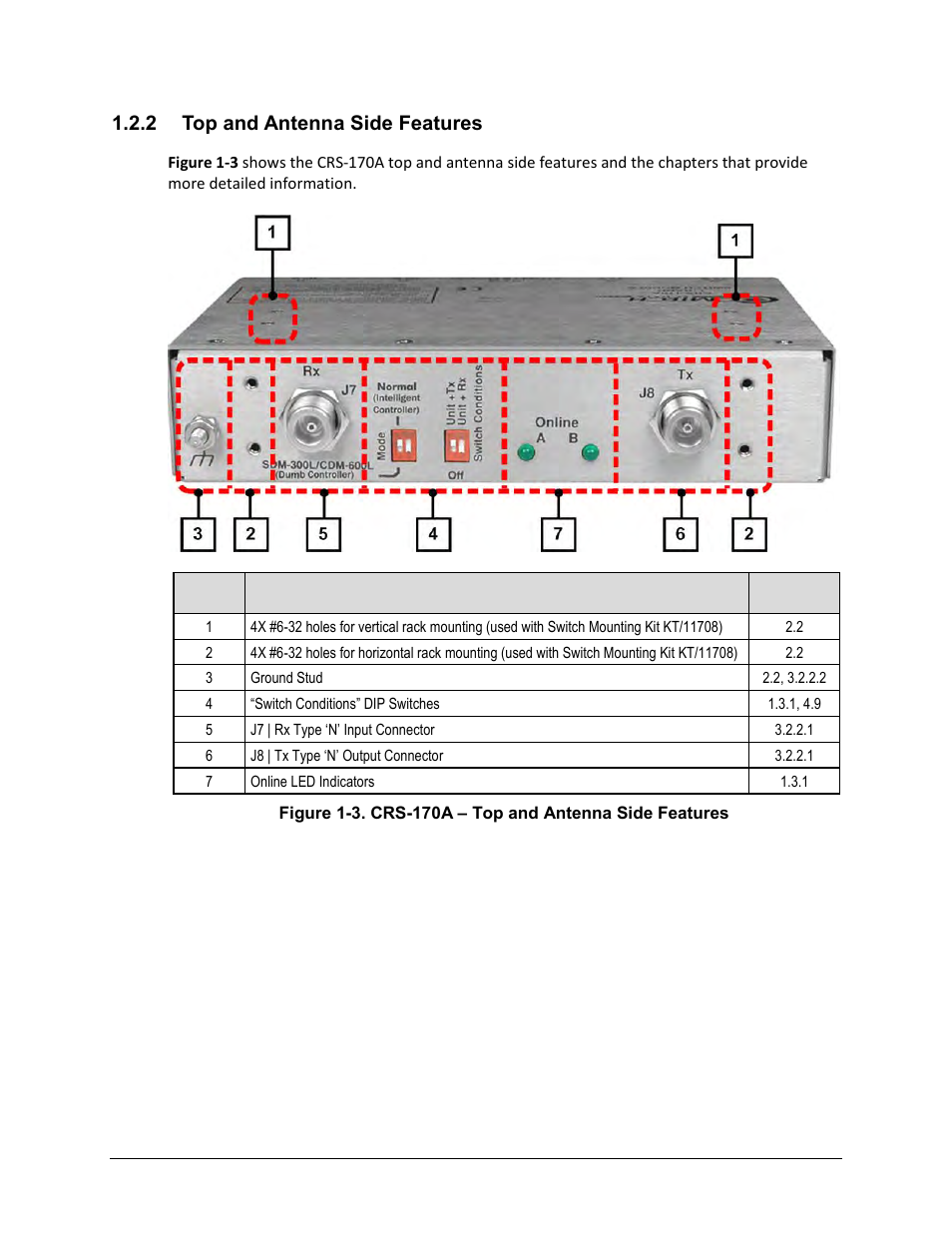 2 top and antenna side features | Comtech EF Data CRS-170A User Manual | Page 24 / 172