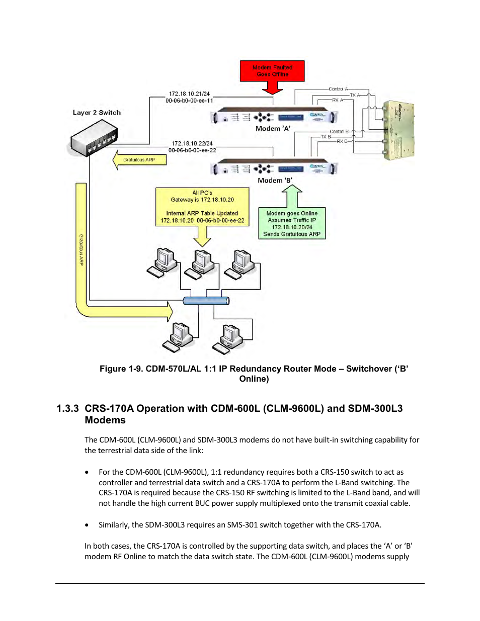 Comtech EF Data CRS-170A User Manual | Page 35 / 172