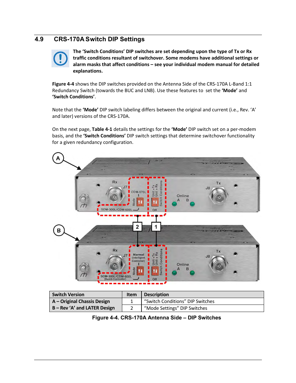 9 crs-170a switch dip settings | Comtech EF Data CRS-170A User Manual | Page 69 / 172