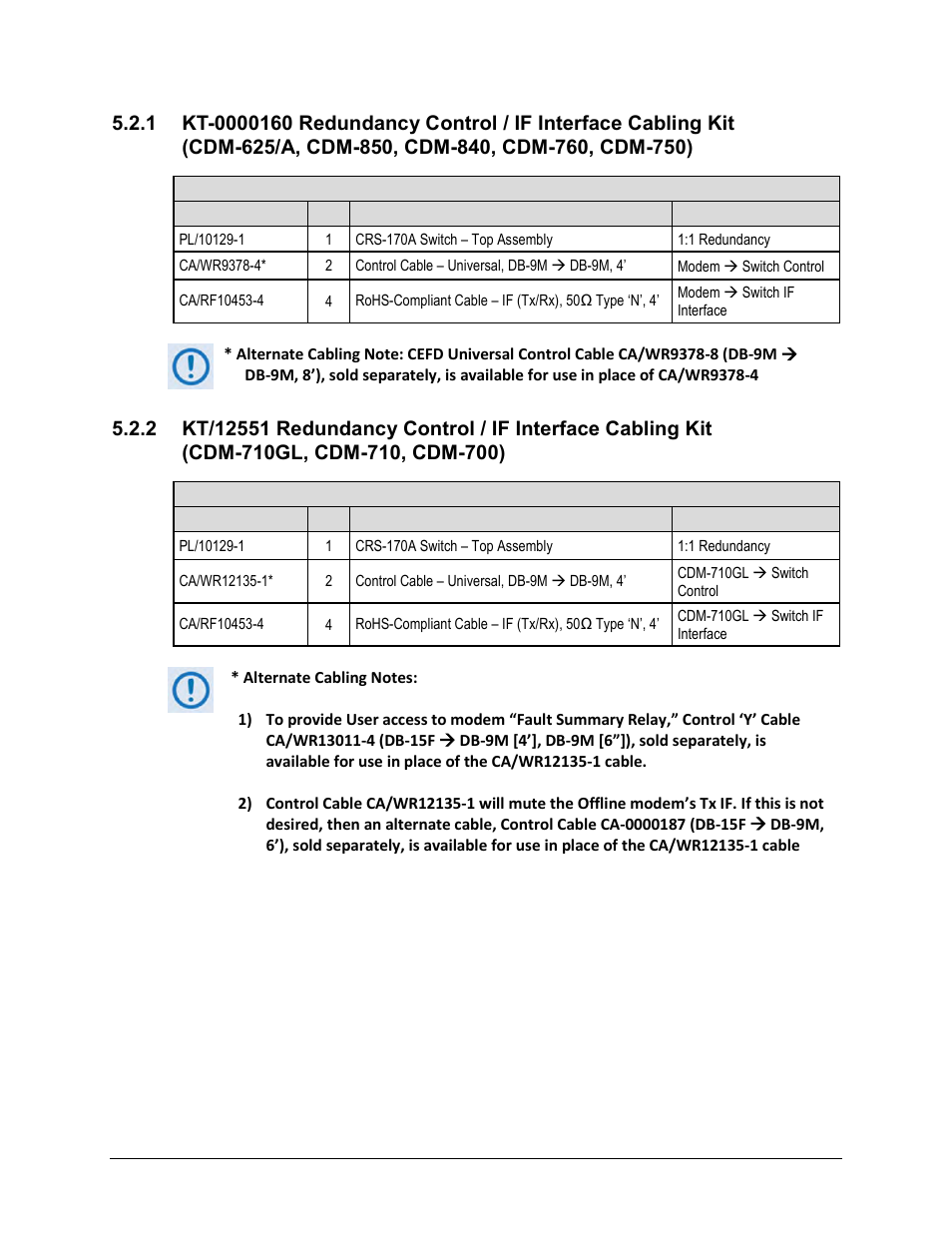 Comtech EF Data CRS-170A User Manual | Page 74 / 172