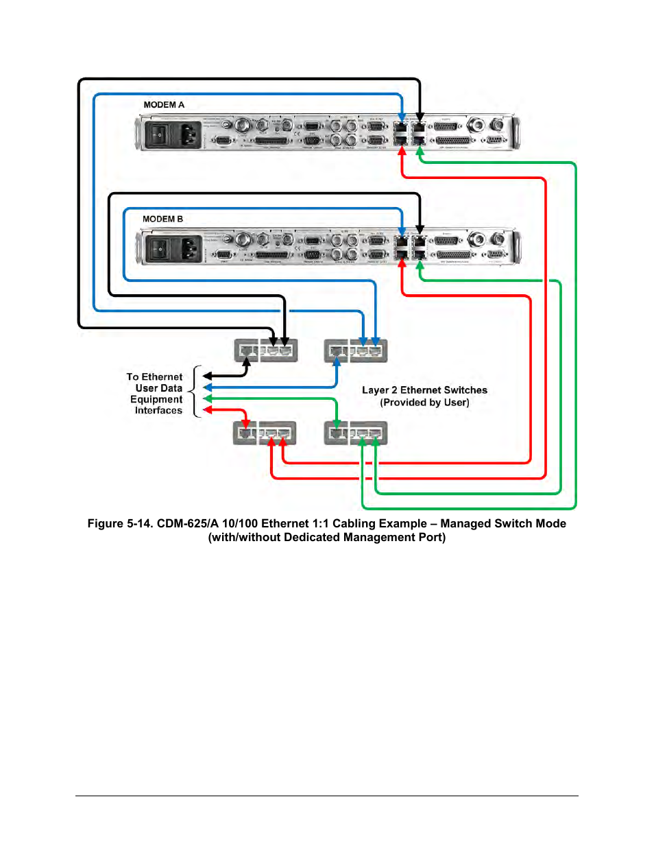 Figure 5-14 | Comtech EF Data CRS-170A User Manual | Page 87 / 172