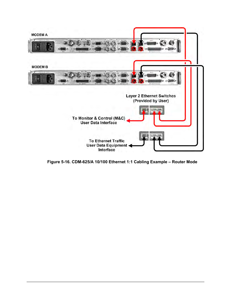Comtech EF Data CRS-170A User Manual | Page 89 / 172