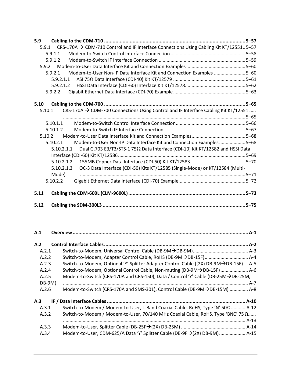 Comtech EF Data CRS-170A User Manual | Page 9 / 172