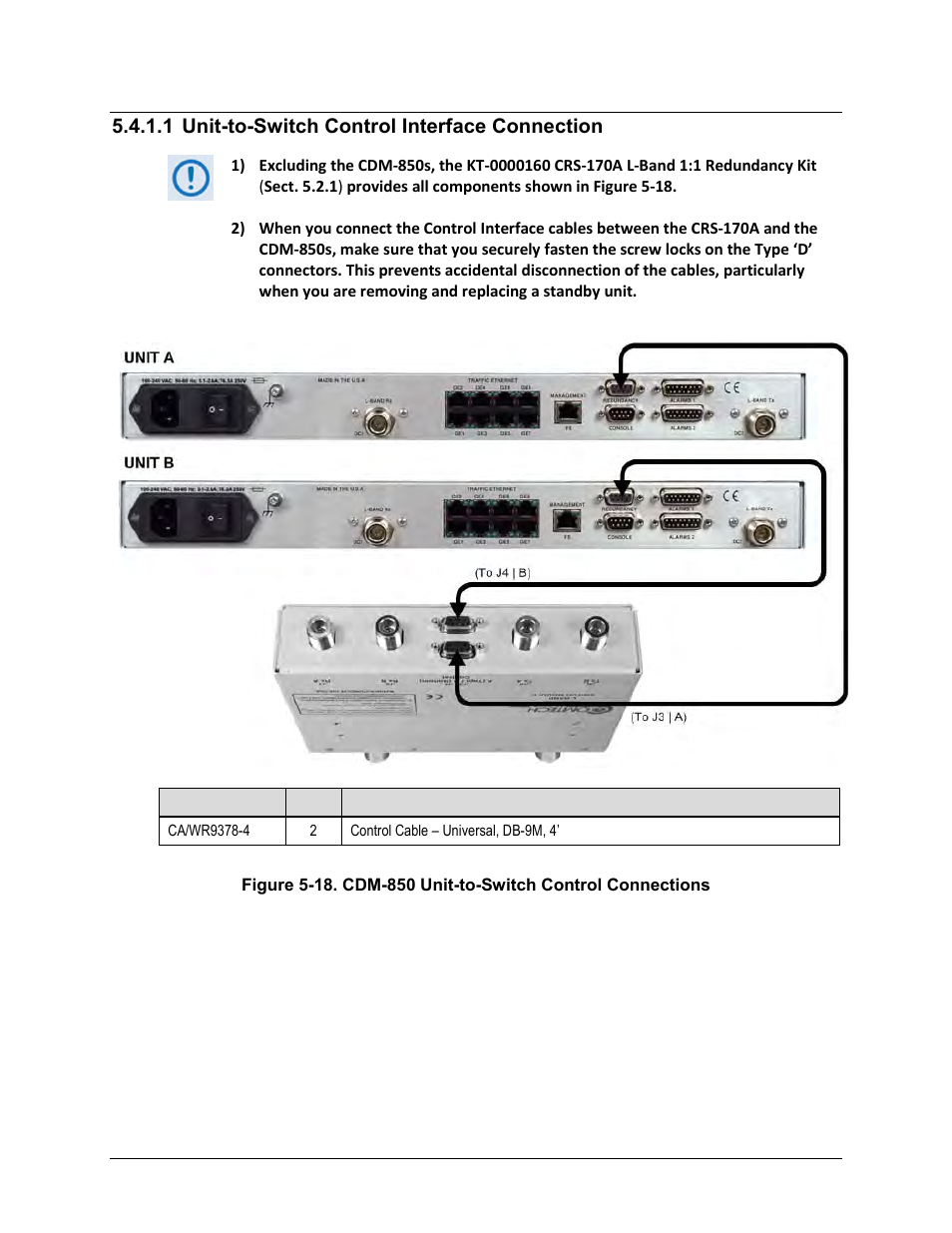 1 unit-to-switch control interface connection, Figure 5-18 | Comtech EF Data CRS-170A User Manual | Page 92 / 172