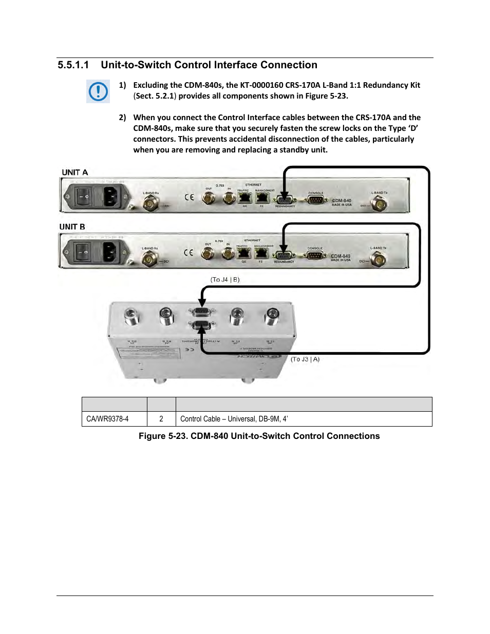 1 unit-to-switch control interface connection, Figure 5-23 | Comtech EF Data CRS-170A User Manual | Page 98 / 172