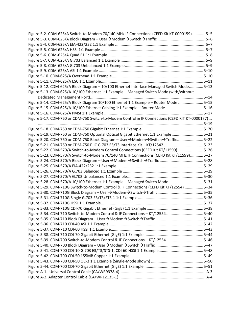 Comtech EF Data CRS-180 User Manual | Page 10 / 136