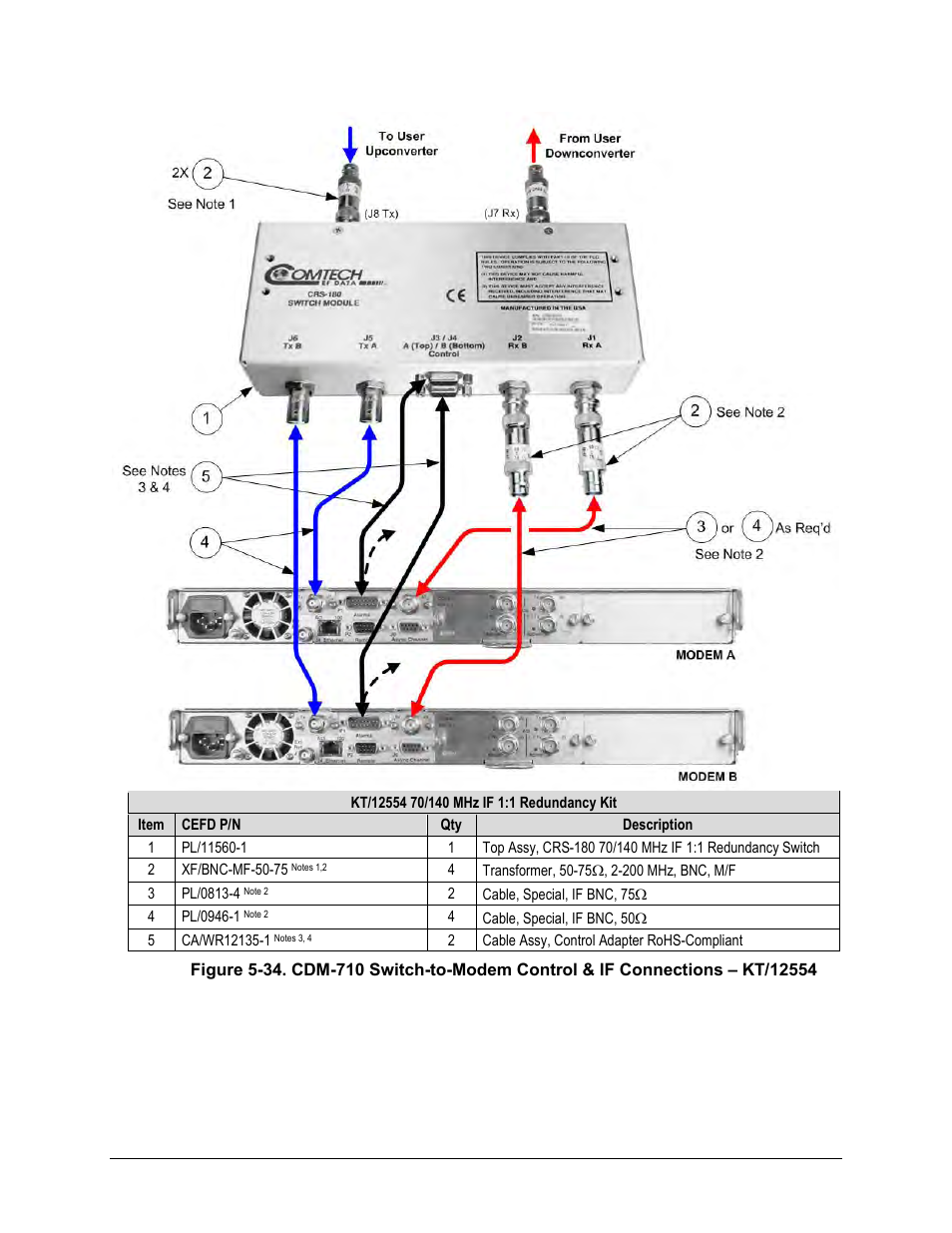 Comtech EF Data CRS-180 User Manual | Page 100 / 136