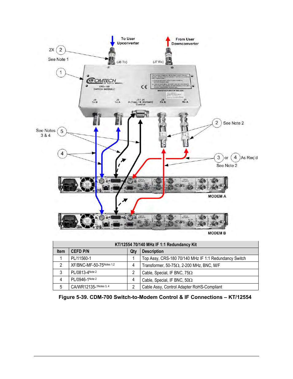 Comtech EF Data CRS-180 User Manual | Page 106 / 136