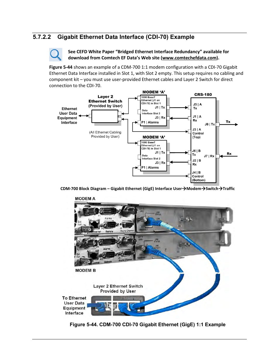 2 gigabit ethernet data interface (cdi-70) example | Comtech EF Data CRS-180 User Manual | Page 111 / 136