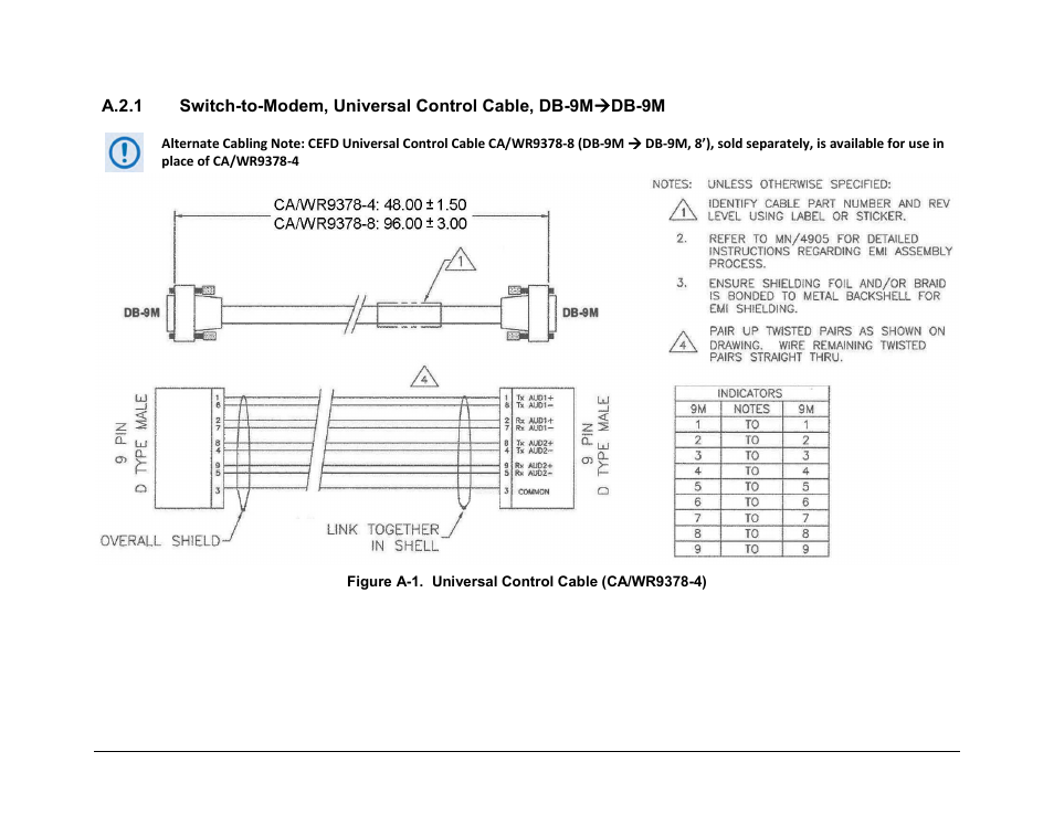 Comtech EF Data CRS-180 User Manual | Page 115 / 136