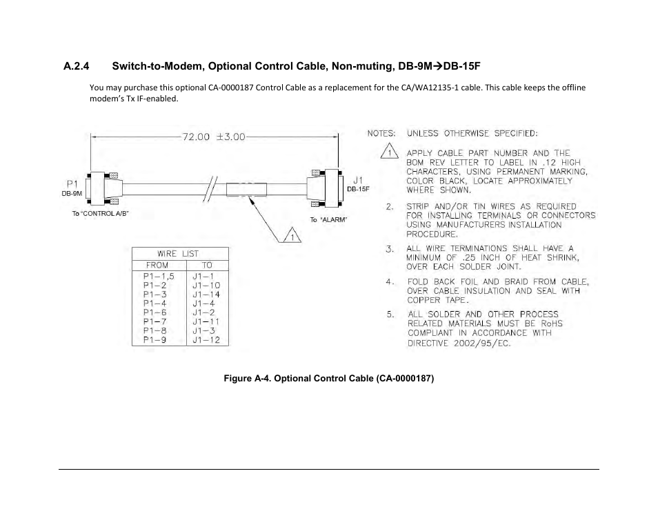 Comtech EF Data CRS-180 User Manual | Page 118 / 136