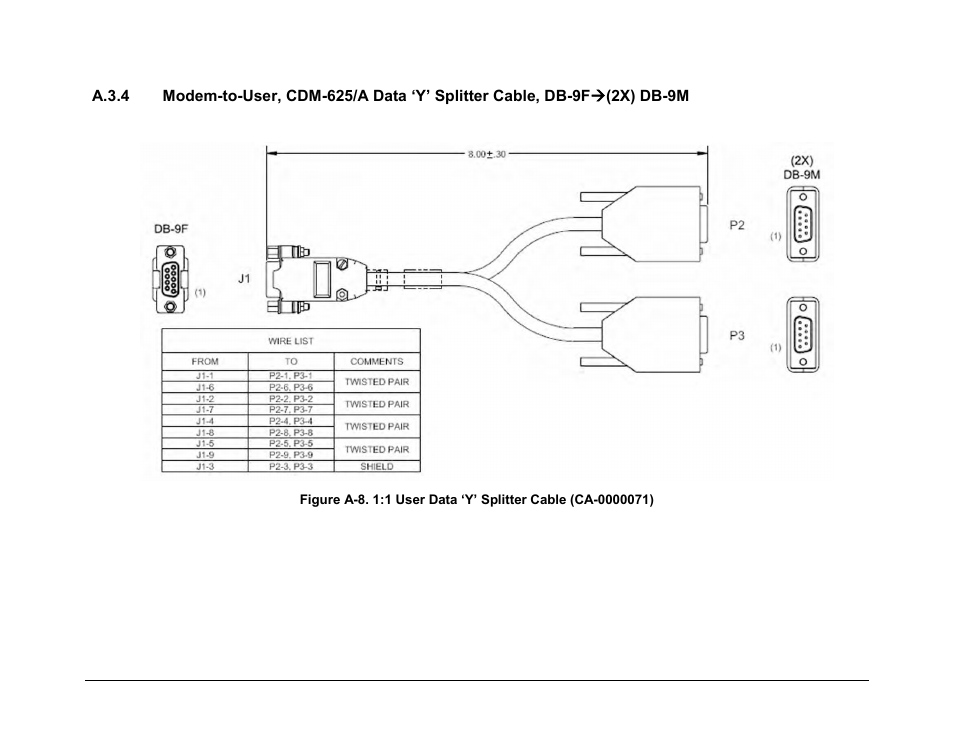 Comtech EF Data CRS-180 User Manual | Page 124 / 136