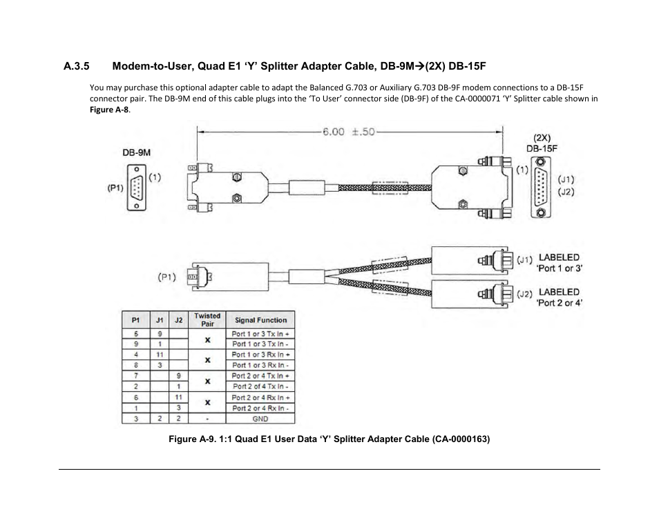 Comtech EF Data CRS-180 User Manual | Page 125 / 136
