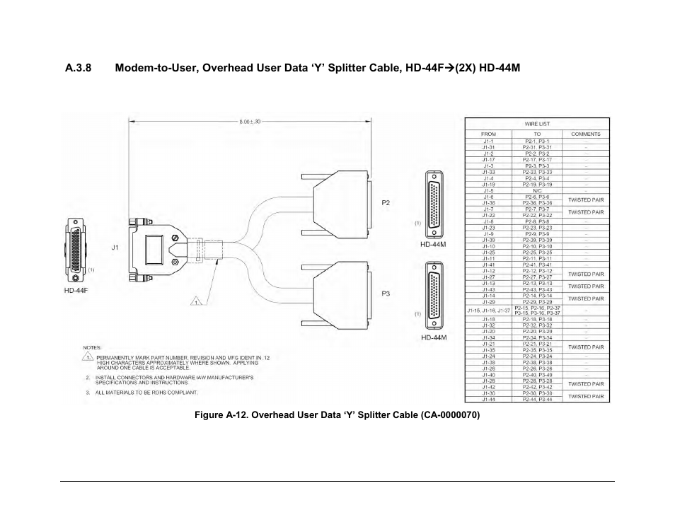 Comtech EF Data CRS-180 User Manual | Page 128 / 136