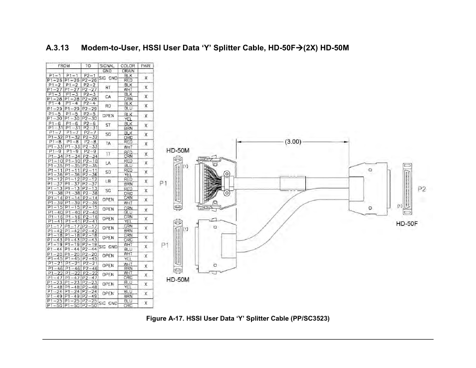 Comtech EF Data CRS-180 User Manual | Page 133 / 136