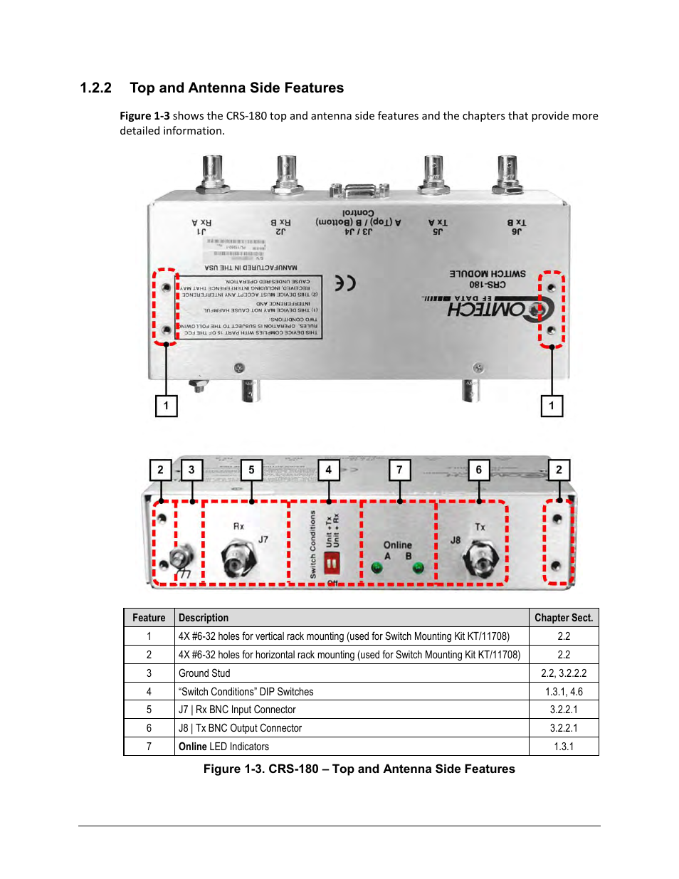 2 top and antenna side features | Comtech EF Data CRS-180 User Manual | Page 23 / 136