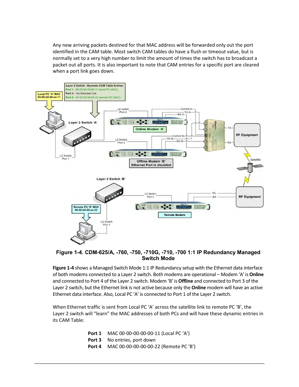 Comtech EF Data CRS-180 User Manual | Page 26 / 136