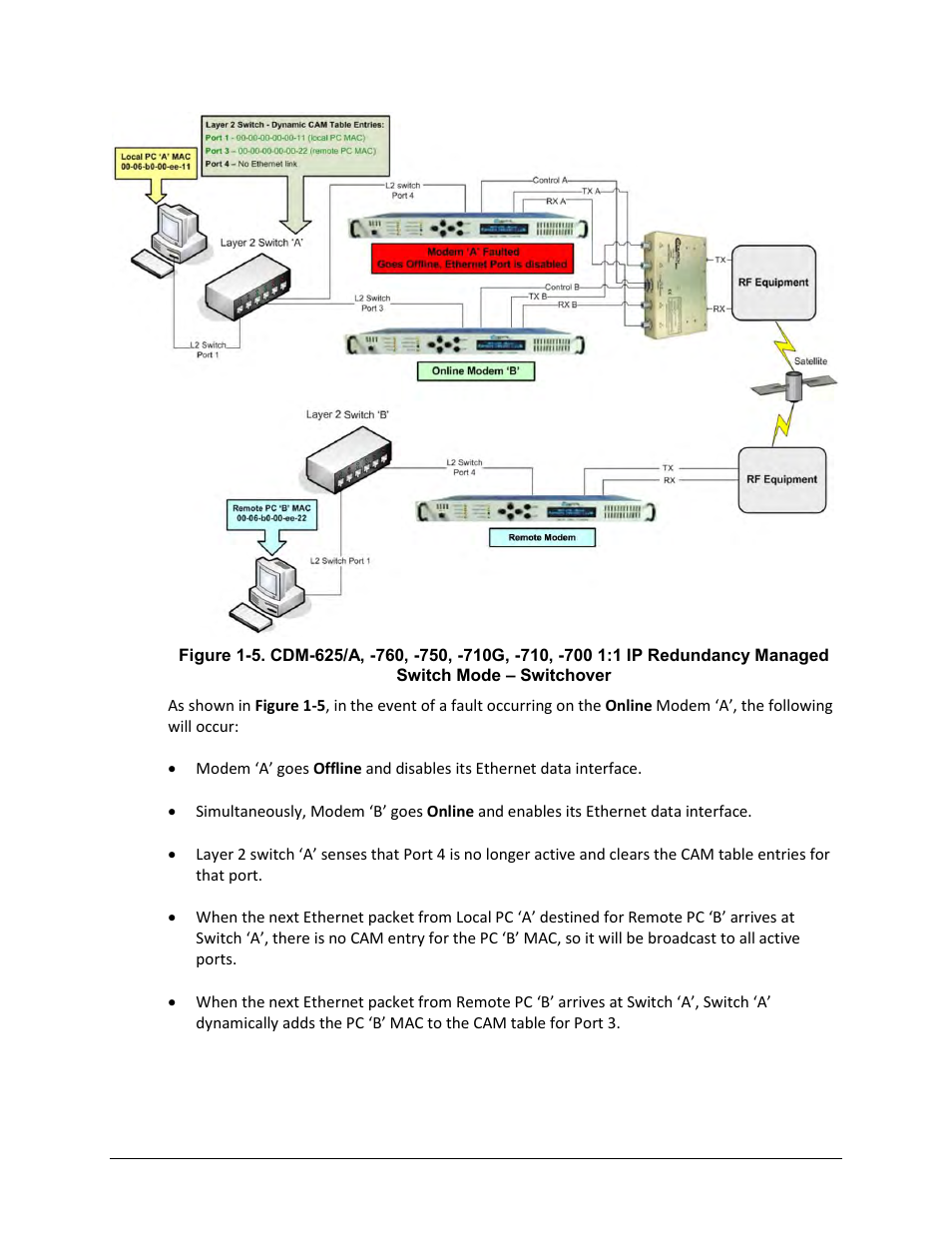 Comtech EF Data CRS-180 User Manual | Page 27 / 136