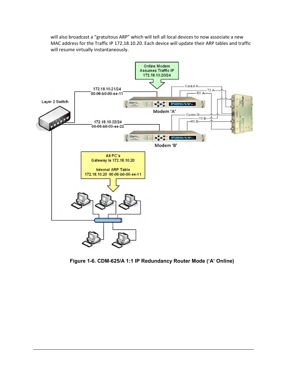 Comtech EF Data CRS-180 User Manual | Page 29 / 136