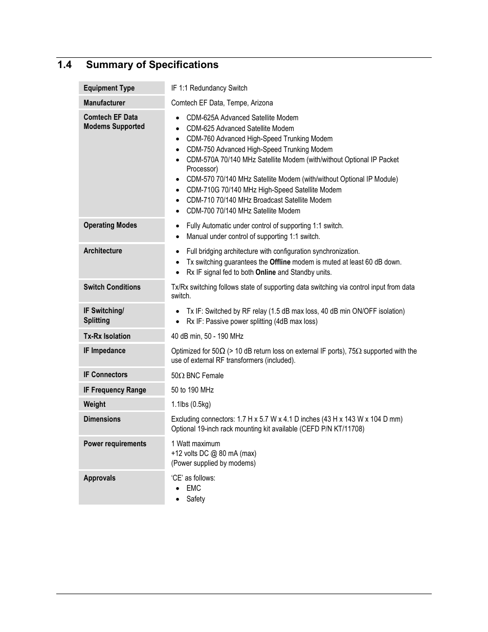 4 summary of specifications | Comtech EF Data CRS-180 User Manual | Page 34 / 136