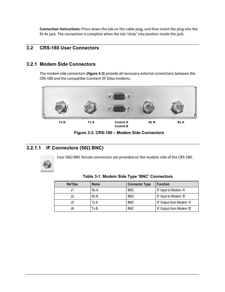 2 crs-180 user connectors, 1 modem side connectors, 1 if connectors (50( bnc) | 1 if connectors (50 ω bnc) | Comtech EF Data CRS-180 User Manual | Page 40 / 136