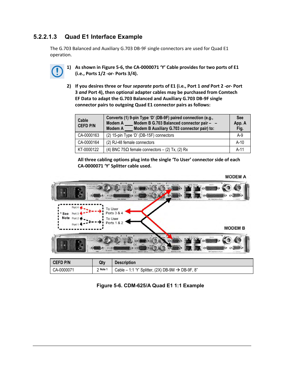 3 quad e1 interface example | Comtech EF Data CRS-180 User Manual | Page 68 / 136