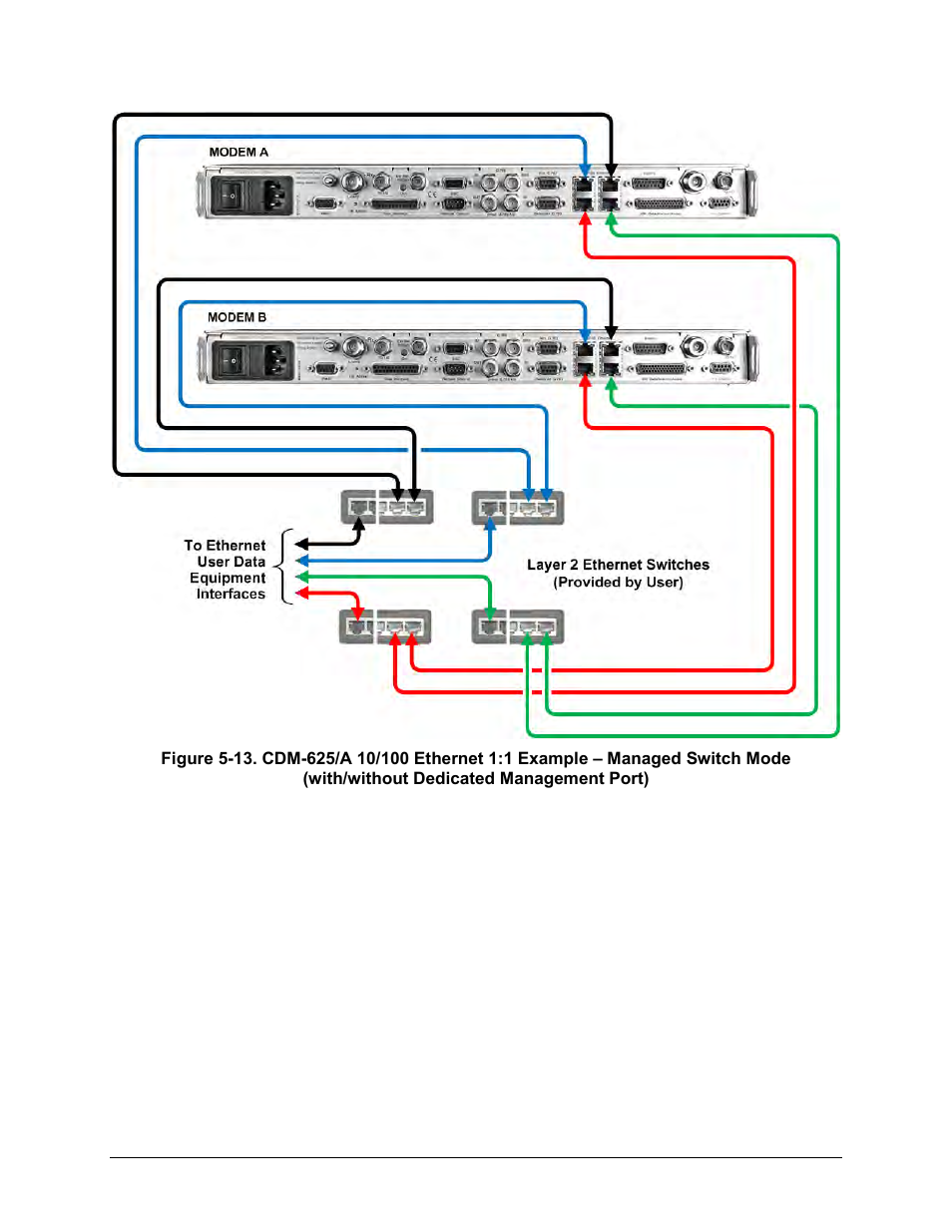 Figure 5-13, E. figure 5-13, Figure 5-13) | Comtech EF Data CRS-180 User Manual | Page 74 / 136