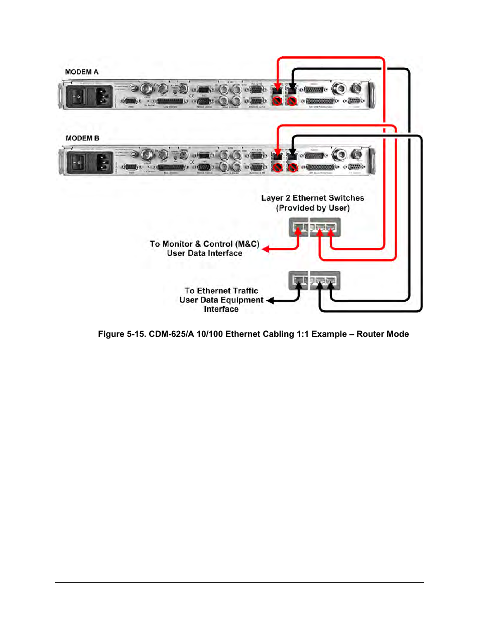 Comtech EF Data CRS-180 User Manual | Page 76 / 136