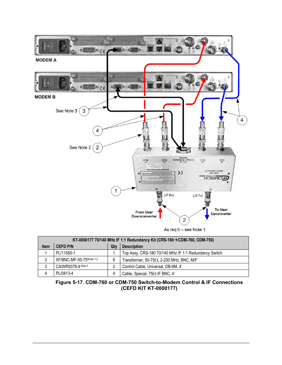 Comtech EF Data CRS-180 User Manual | Page 79 / 136