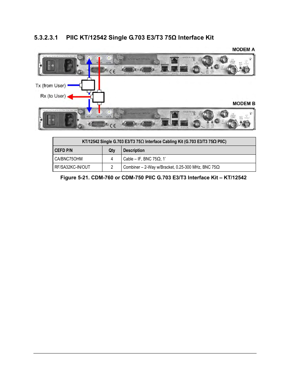 Figure 5-21 | Comtech EF Data CRS-180 User Manual | Page 83 / 136