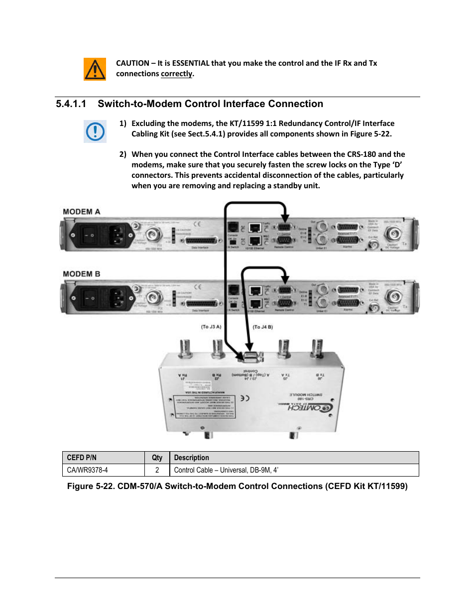 1 switch-to-modem control interface connection, Figure 5-22, T. 5.4.1.1 | Comtech EF Data CRS-180 User Manual | Page 86 / 136