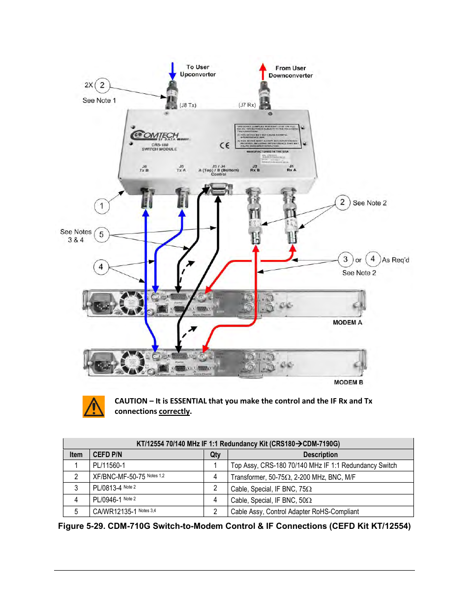 Comtech EF Data CRS-180 User Manual | Page 94 / 136