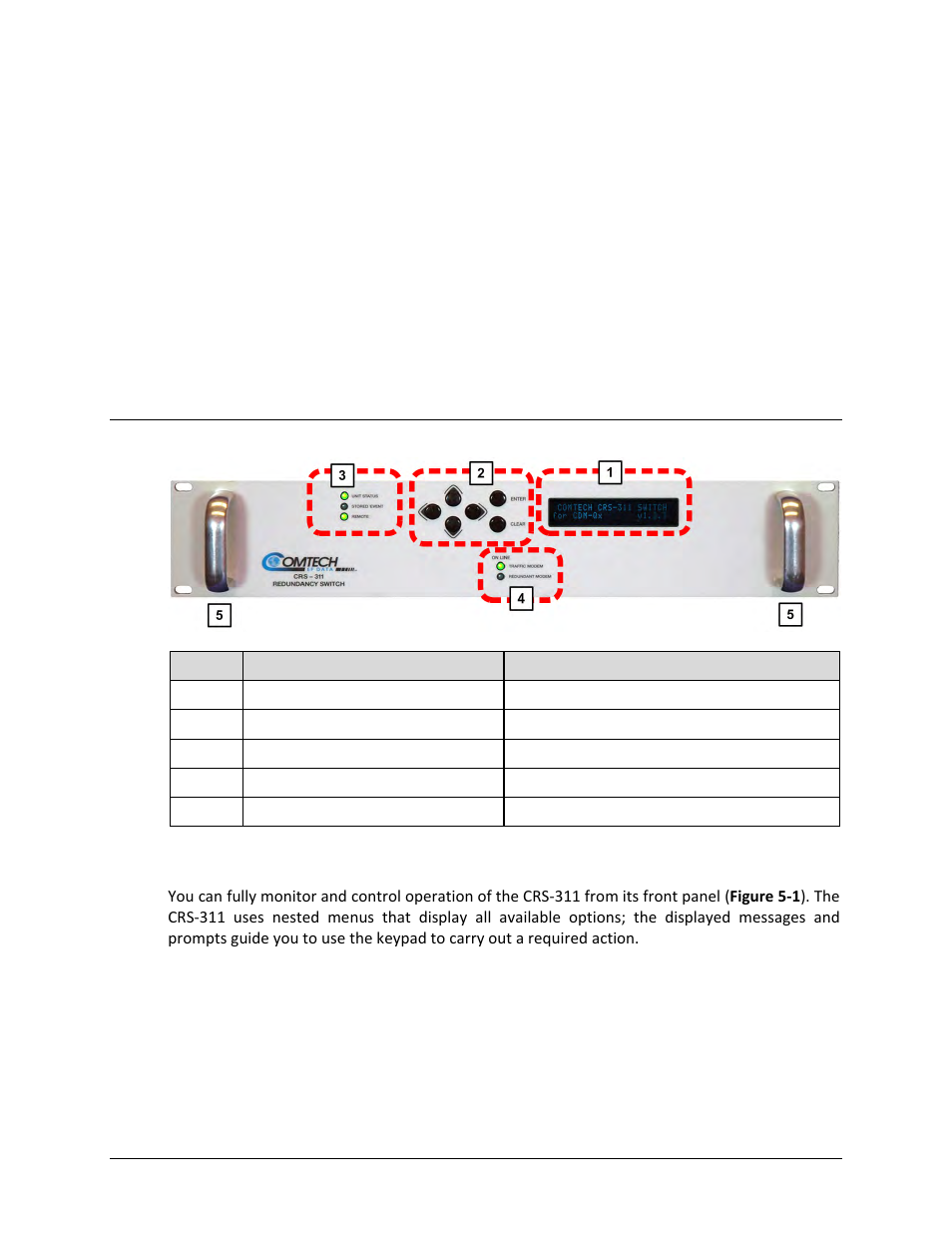 Chapter 5. front panel operation, Overview | Comtech EF Data CRS-311 User Manual | Page 111 / 196