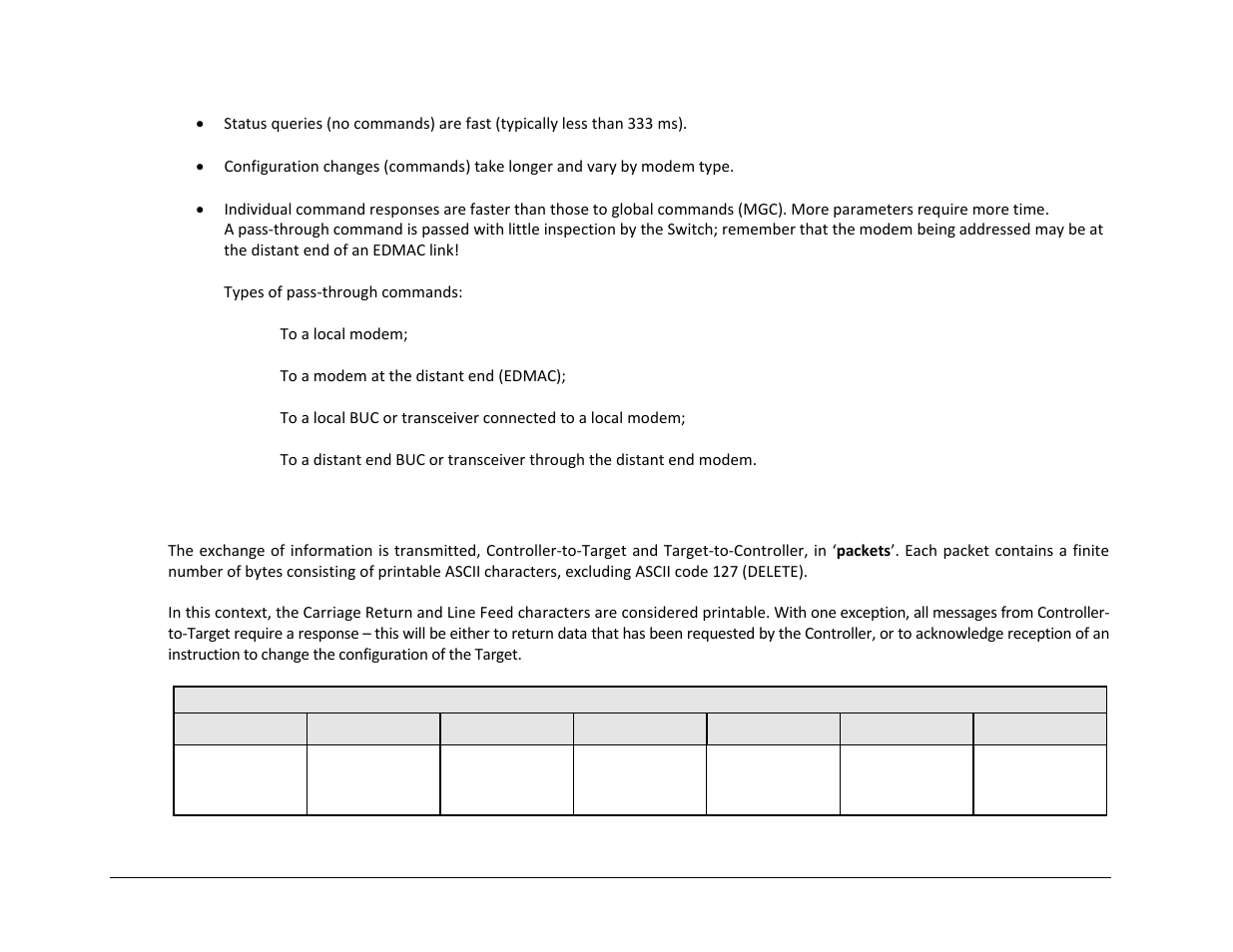 4 packet structure | Comtech EF Data CRS-311 User Manual | Page 134 / 196