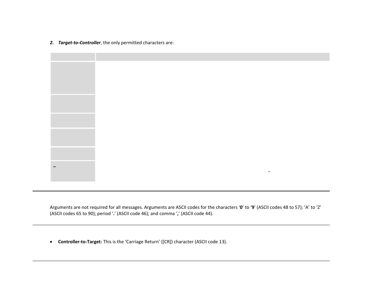 6 optional message arguments, 7 end of packet | Comtech EF Data CRS-311 User Manual | Page 137 / 196