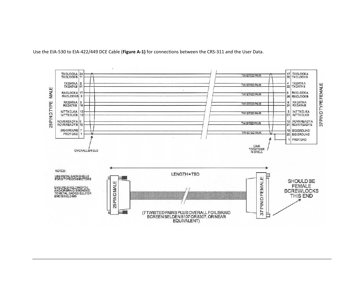 A.2.1 eia-530 to eia-422 dce cable | Comtech EF Data CRS-311 User Manual | Page 146 / 196